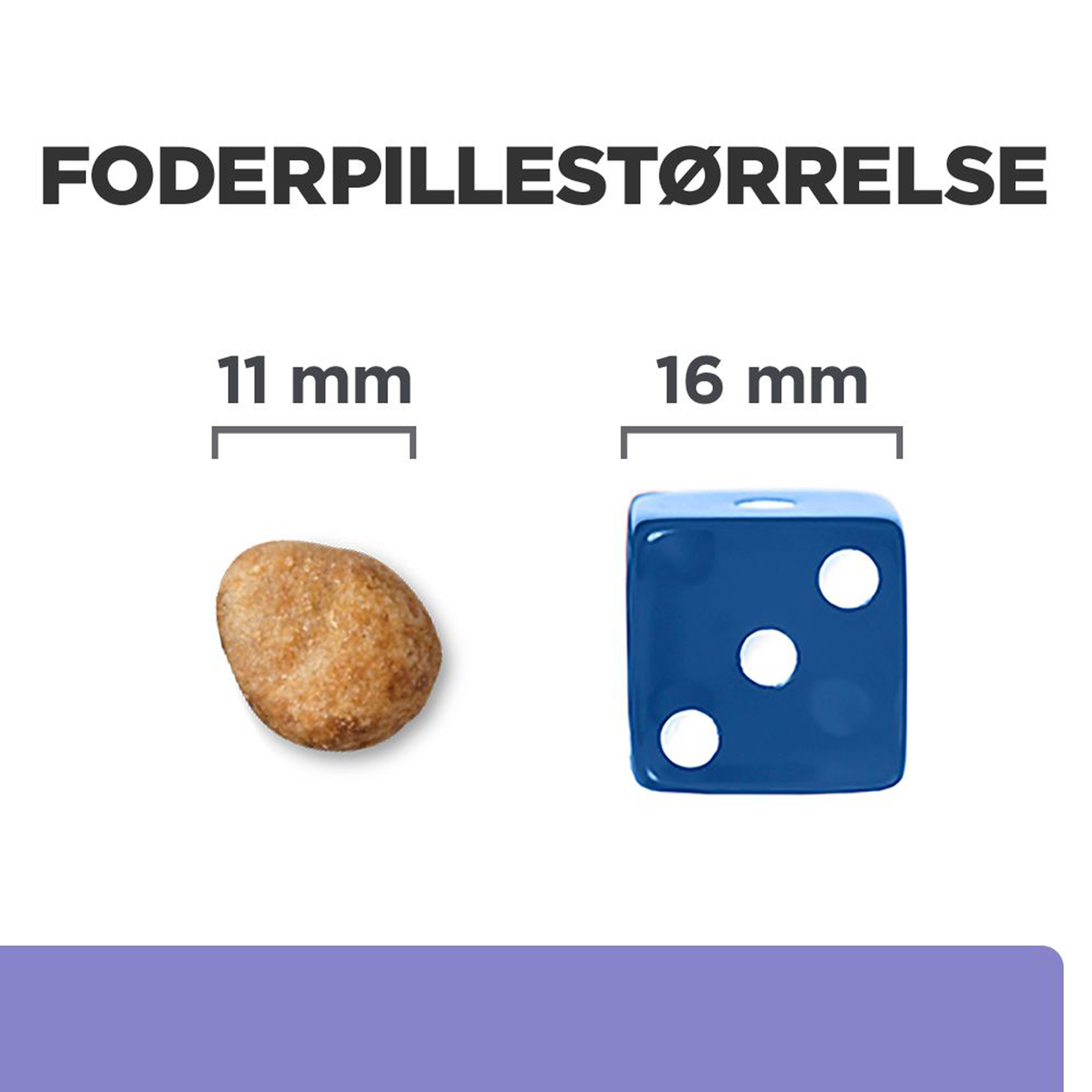 Hill's z/d Low Fat Food Sensitivities - Prescription Diet - Til Hunde