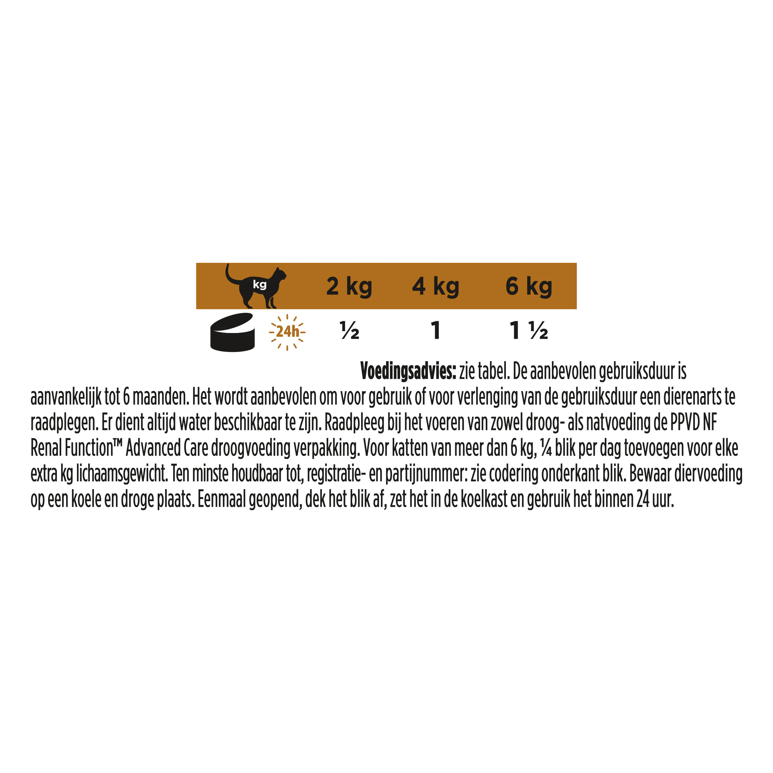Purina Pro Plan VD NF Renal Function Kat Blik - 24 x 195 g