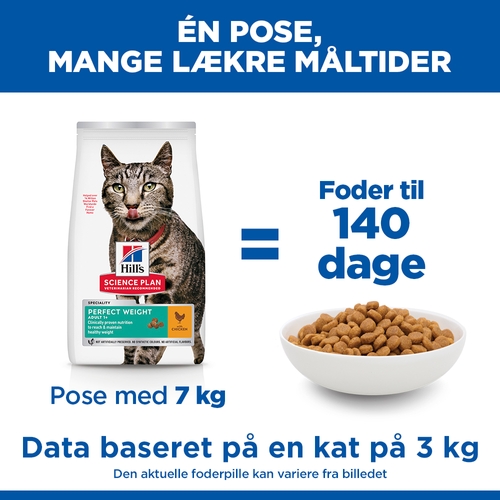 Hill's Science Plan Adult Perfect Weight Kattefoder
