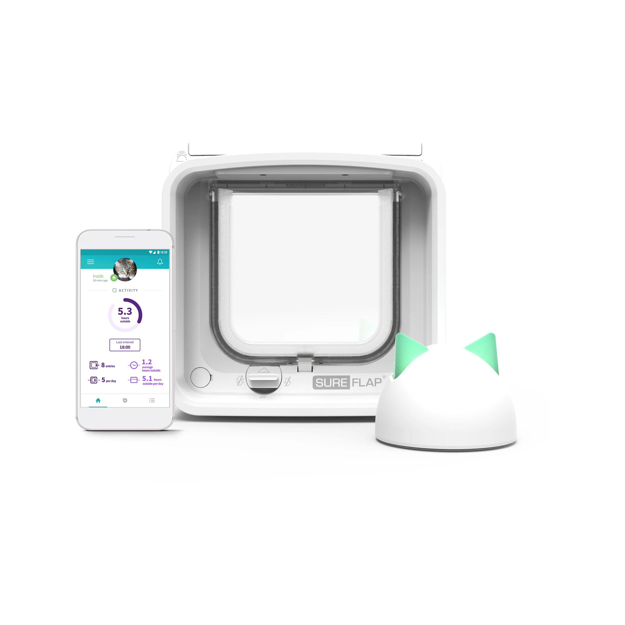 SureFlap Microchip Kattenluik Connect (Tweede kans)