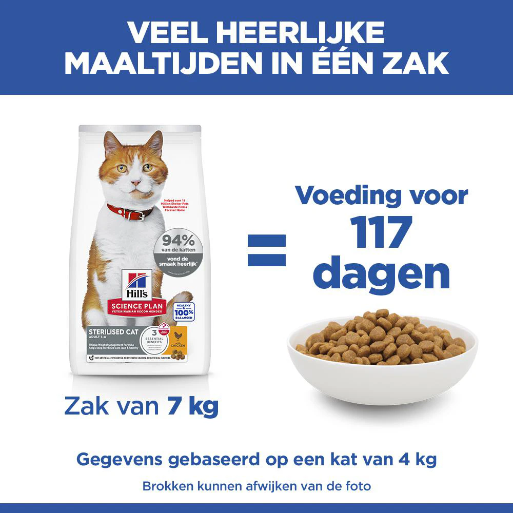 Hill's Science Plan Gesteriliseerde Kat - Adult - Kip