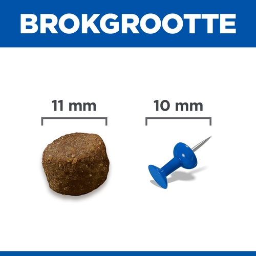 Hill's Science Plan - Puppy - Medium - Lam & Rijst