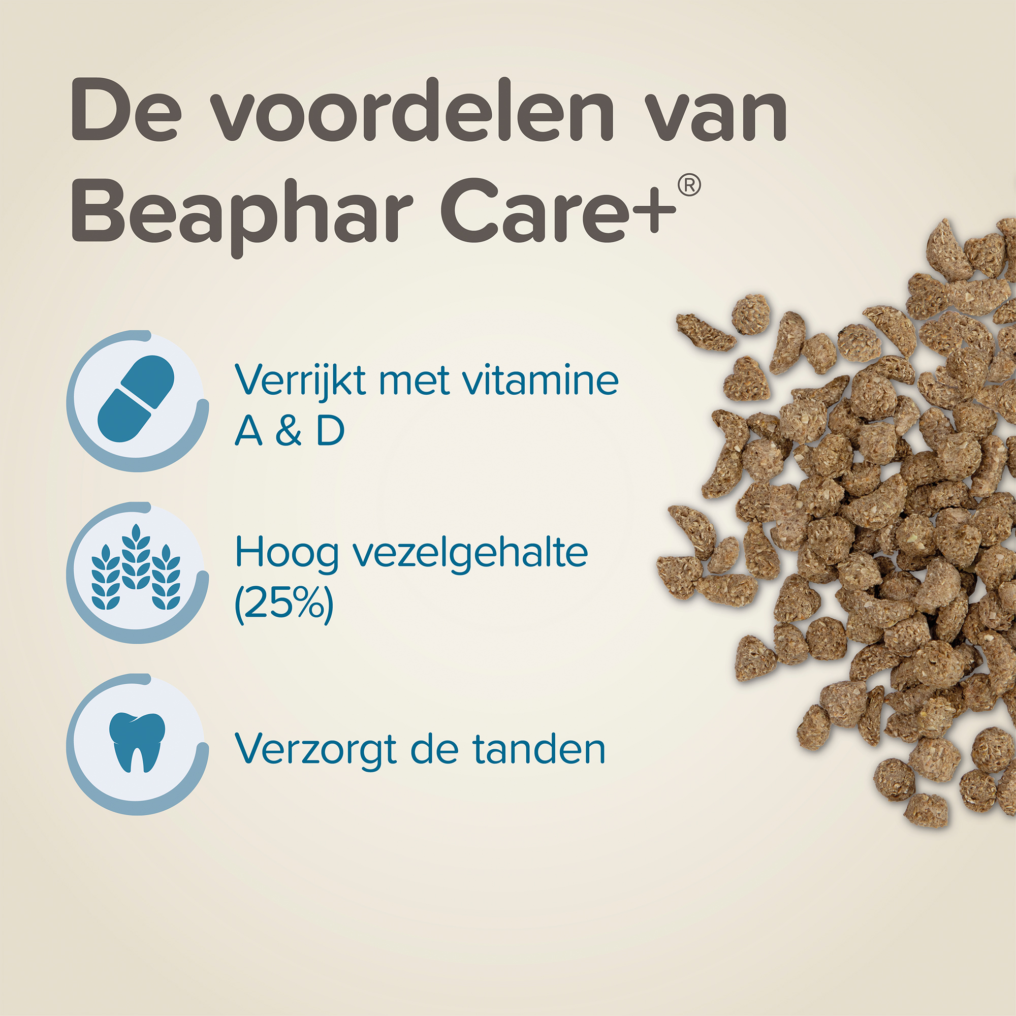 Beaphar Care+ Konijn Junior