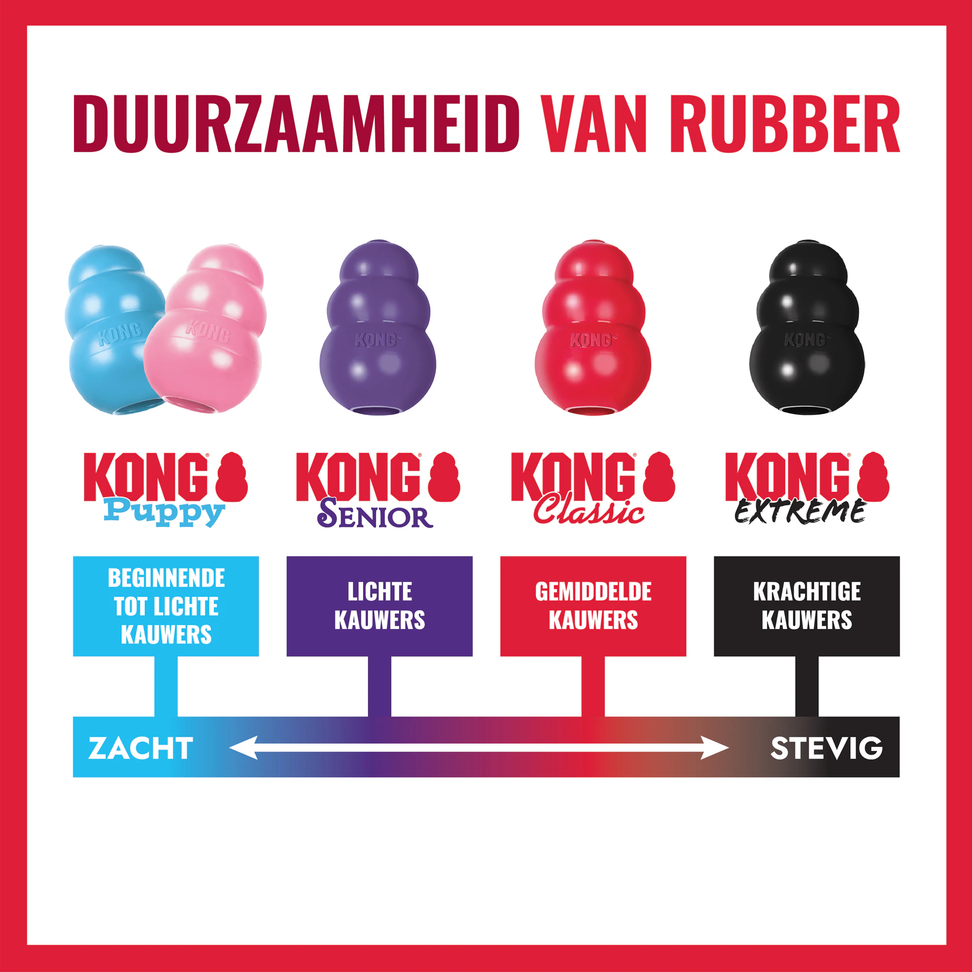 KONG Classic Donut