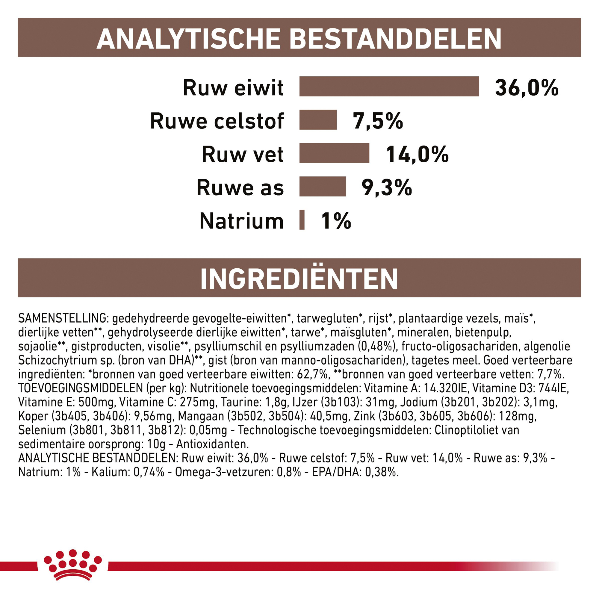 Royal Canin gastrointestinal haarbal kattenvoer 2kg zak Royal Canin gastrointestinal haarbal kattenvoer 2kg zak