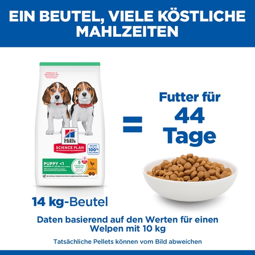 Hill's Science Plan - Puppy - Medium - Huhn