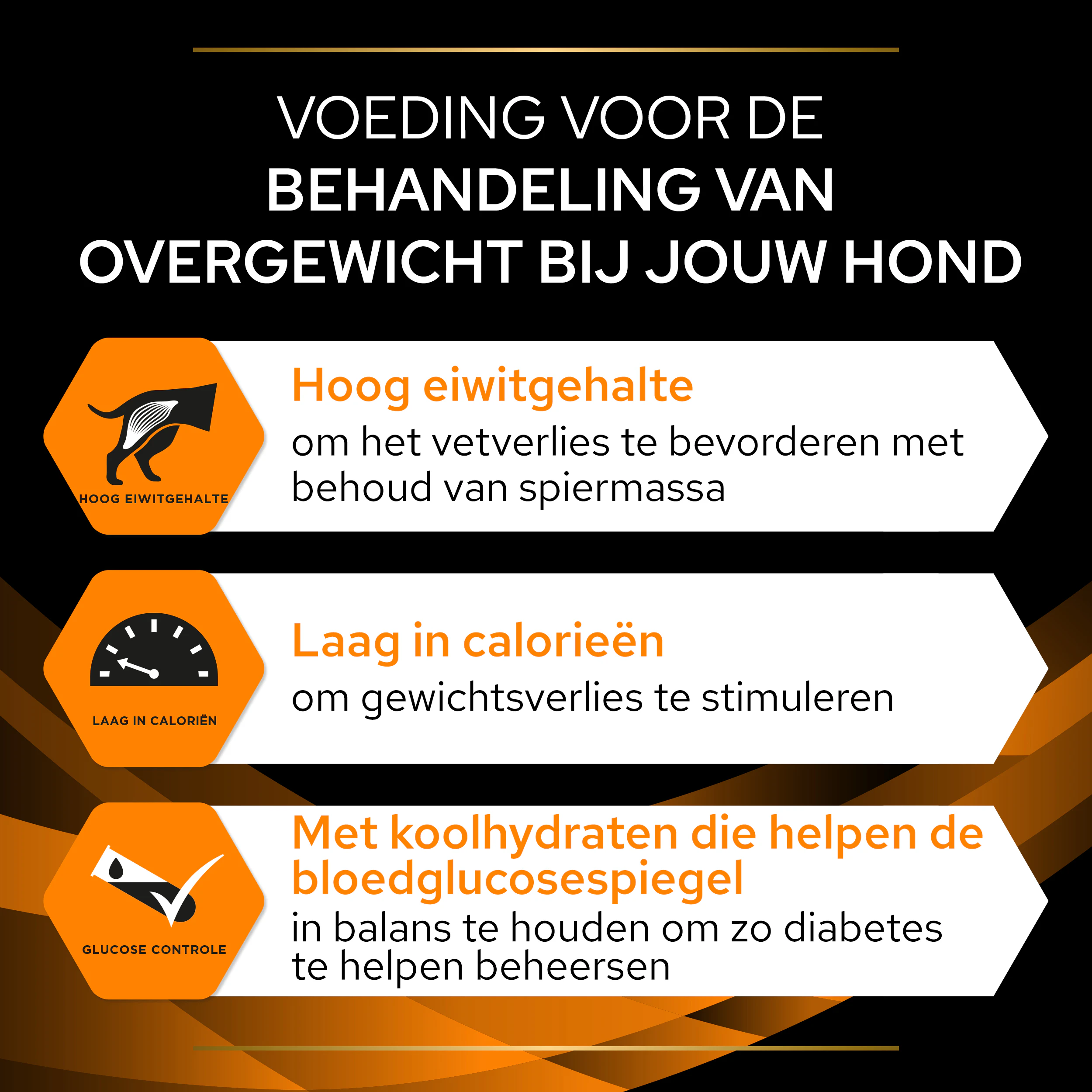 Purina Pro Plan Veterinary Diets OM Obesity Management - Hond