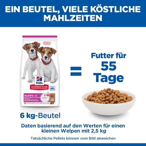 Hill's Science Plan Small & Mini - Welpe - Lamm & Reis