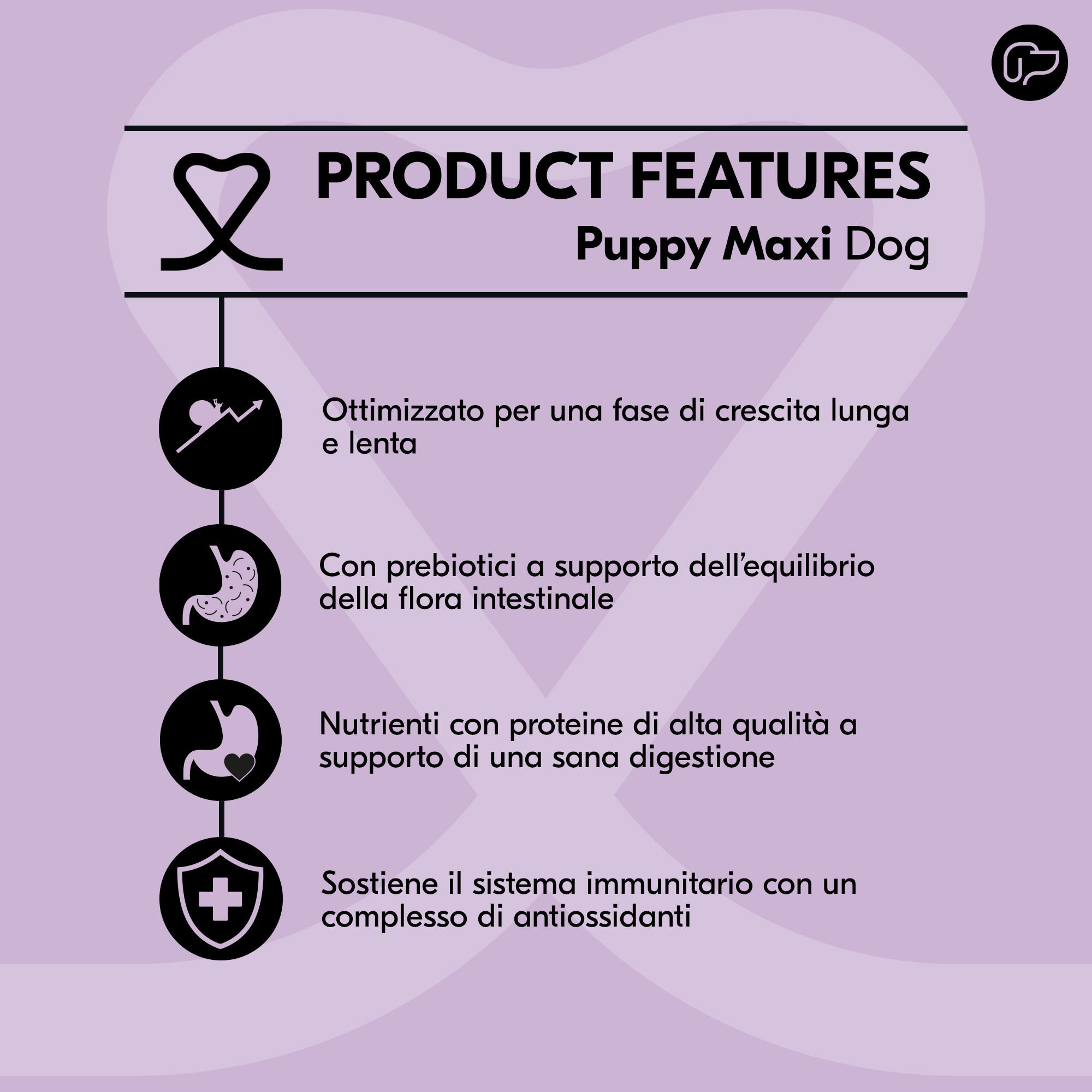 Vetality Puppy Maxi - Cibo per cani