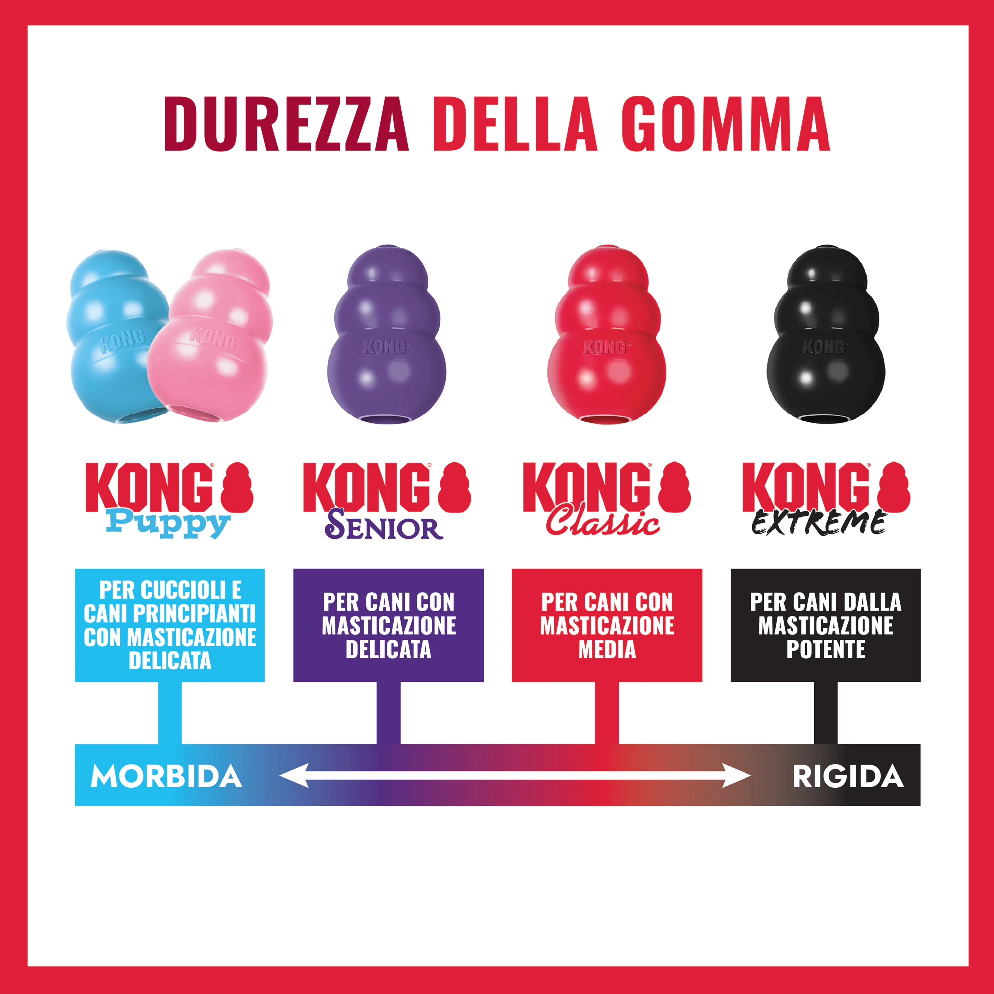 KONG Classic Donut