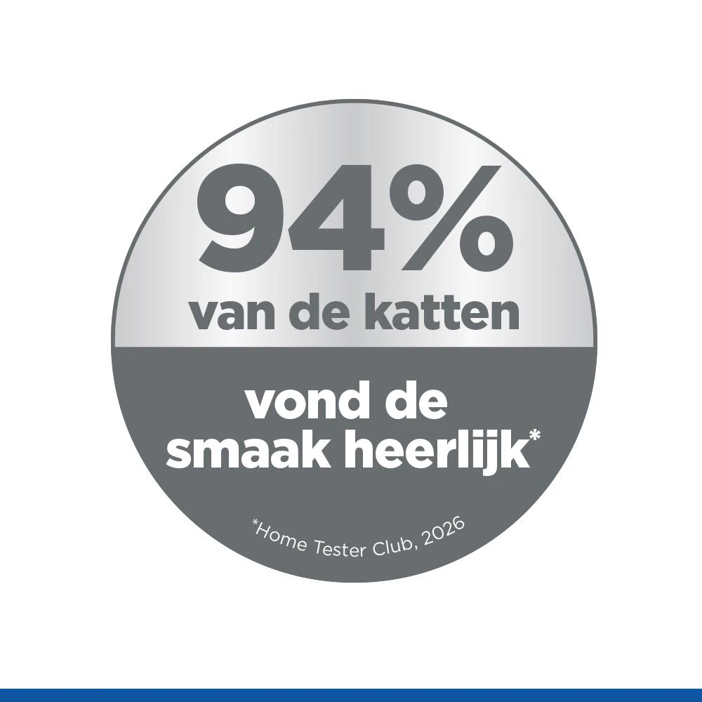 Hill's Science Plan Gesteriliseerde Kat - Adult - Kip