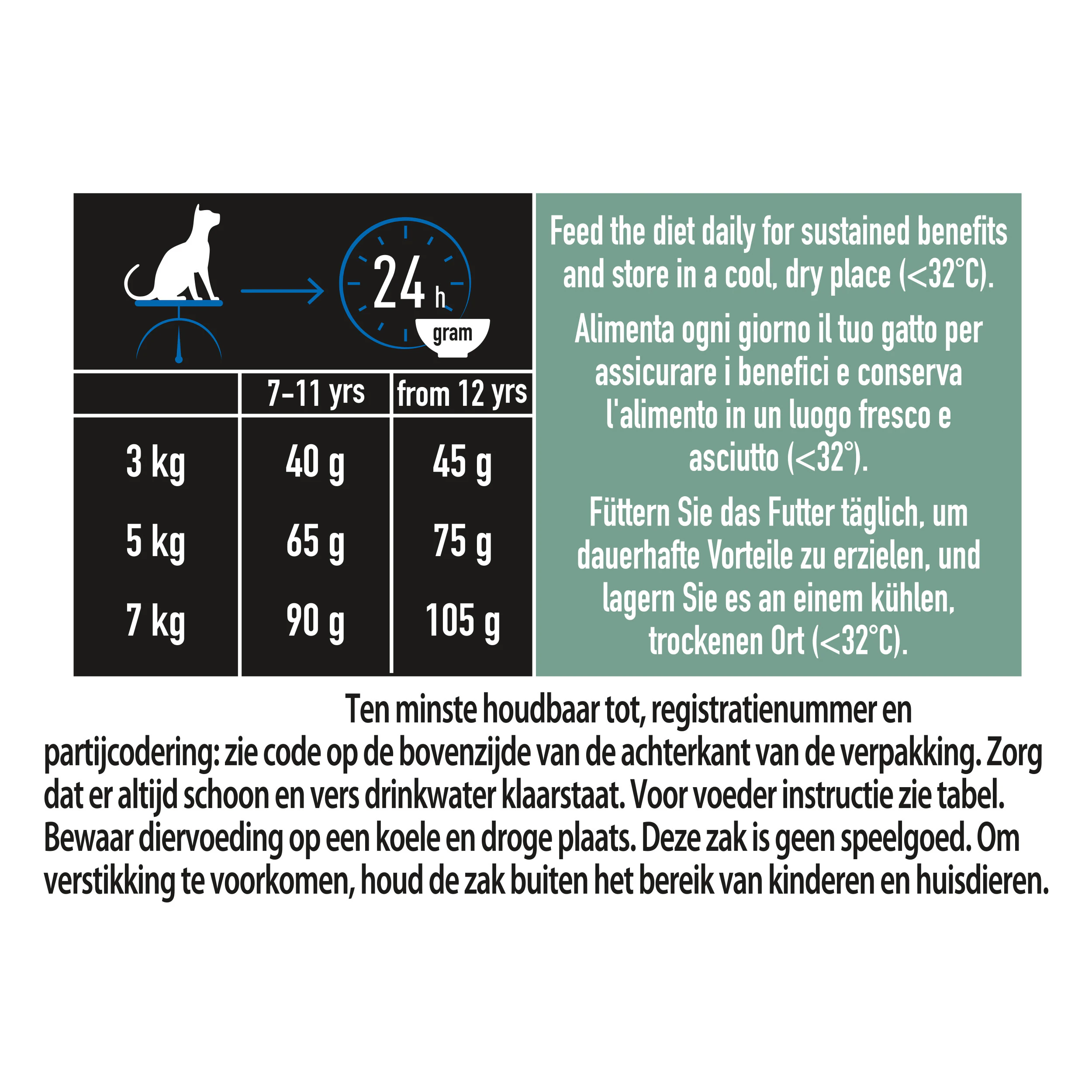 Purina Pro Plan LiveClear Sterilised Senior Cat Food 7+ years - Kalkoen