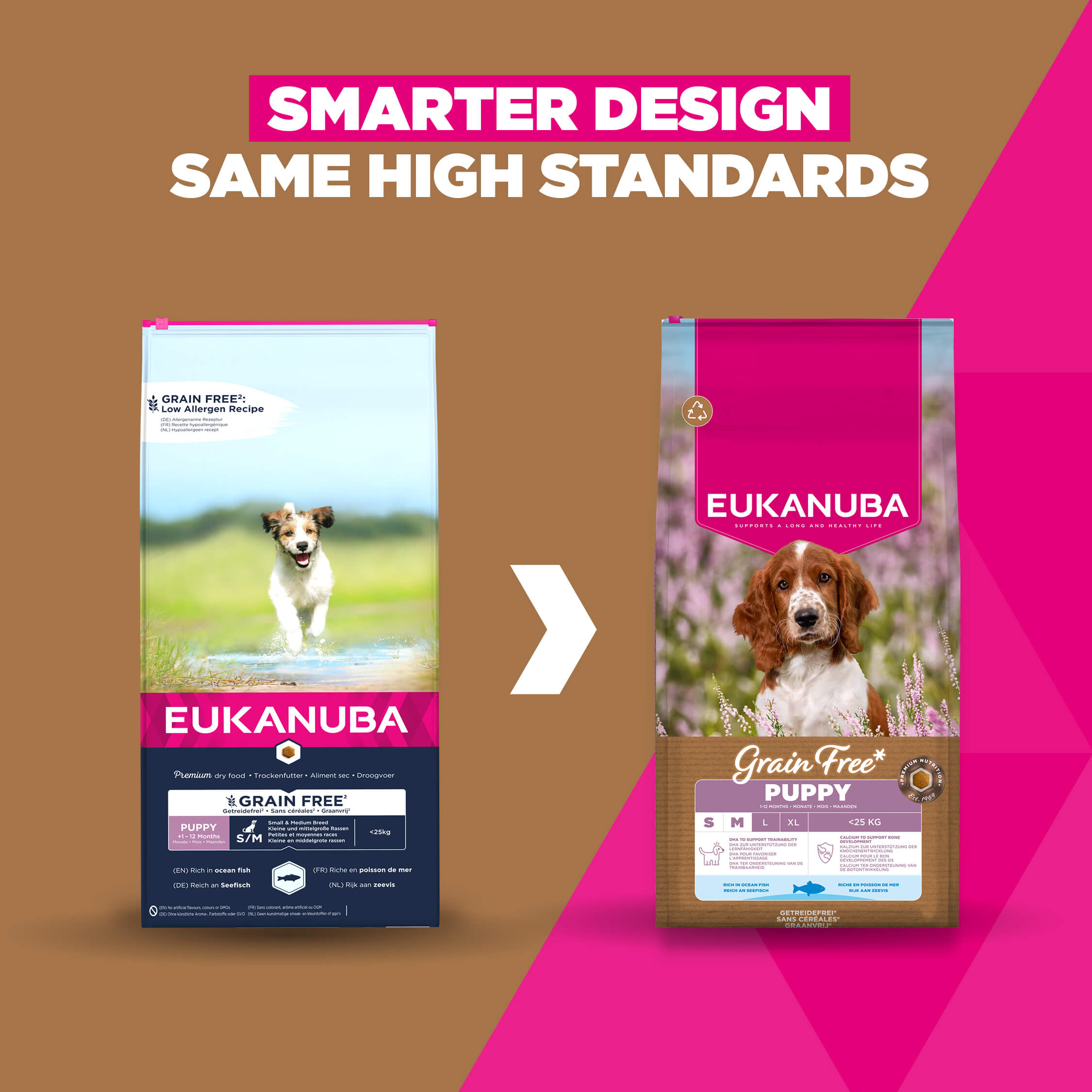 Eukanuba Dog Puppy Small/Medium Grainfree Dog Food