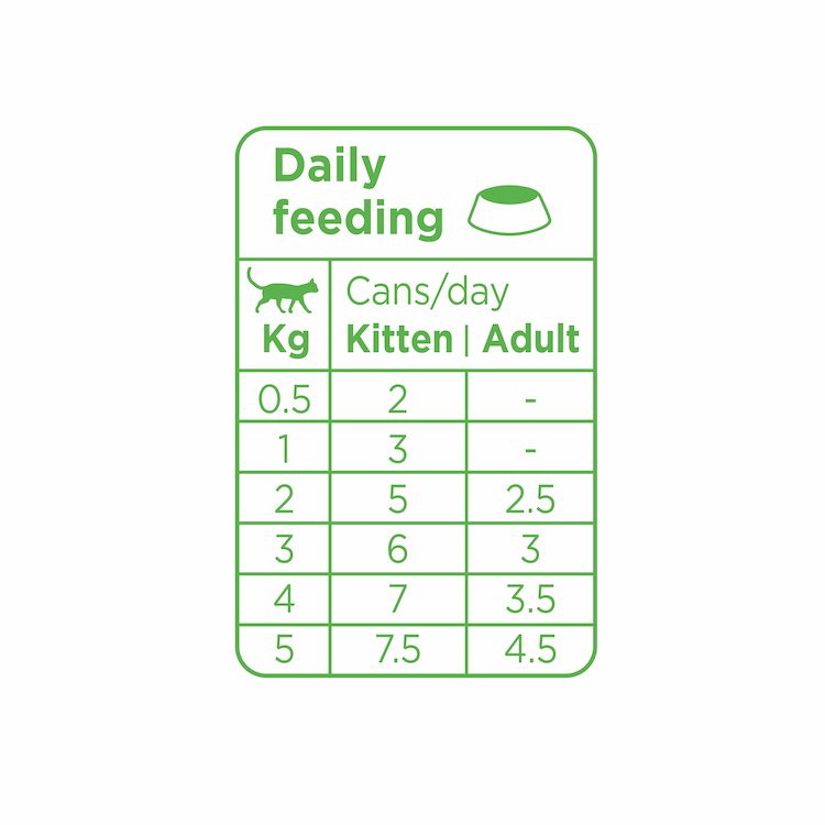 Prins Soft Pâté Cat Food