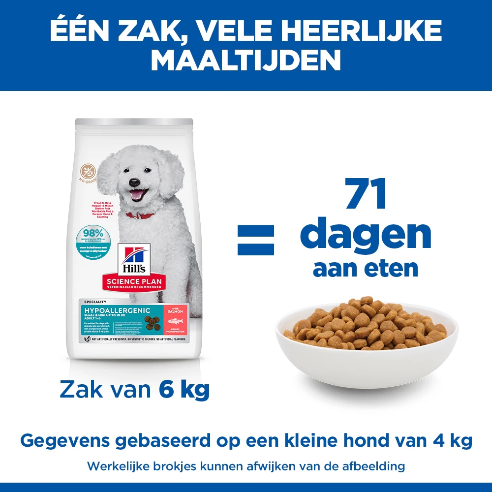Hill's Science Plan Hypoallergenic Adult Small & Mini Hondenvoer - Zalm
