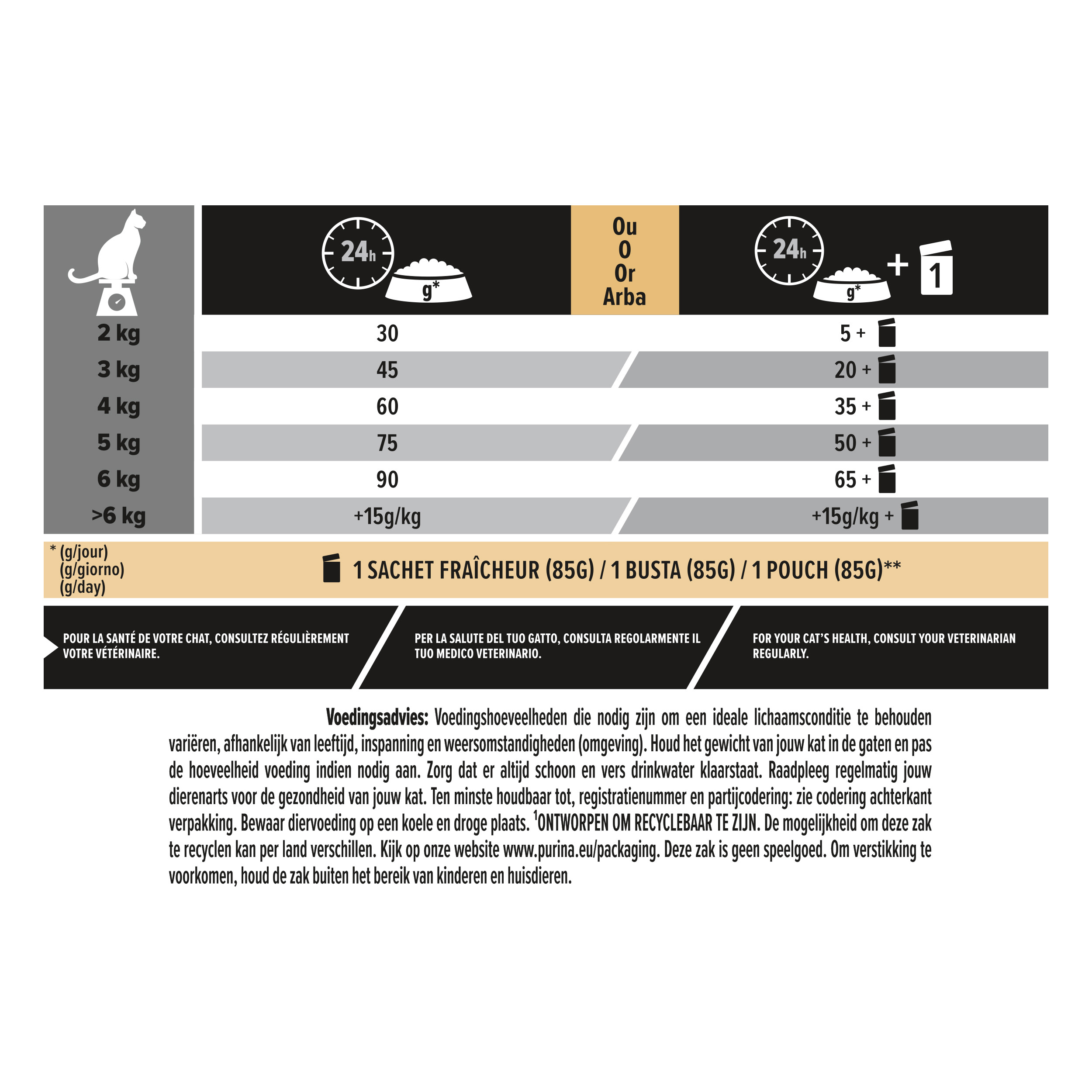 Purina Pro Plan Elegant Katzenfutter
