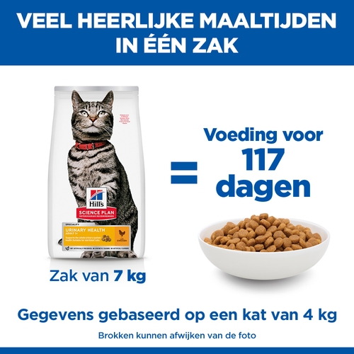 Hill's Science Plan - Feline Adult - Urinary Health Sterilised - Chicken