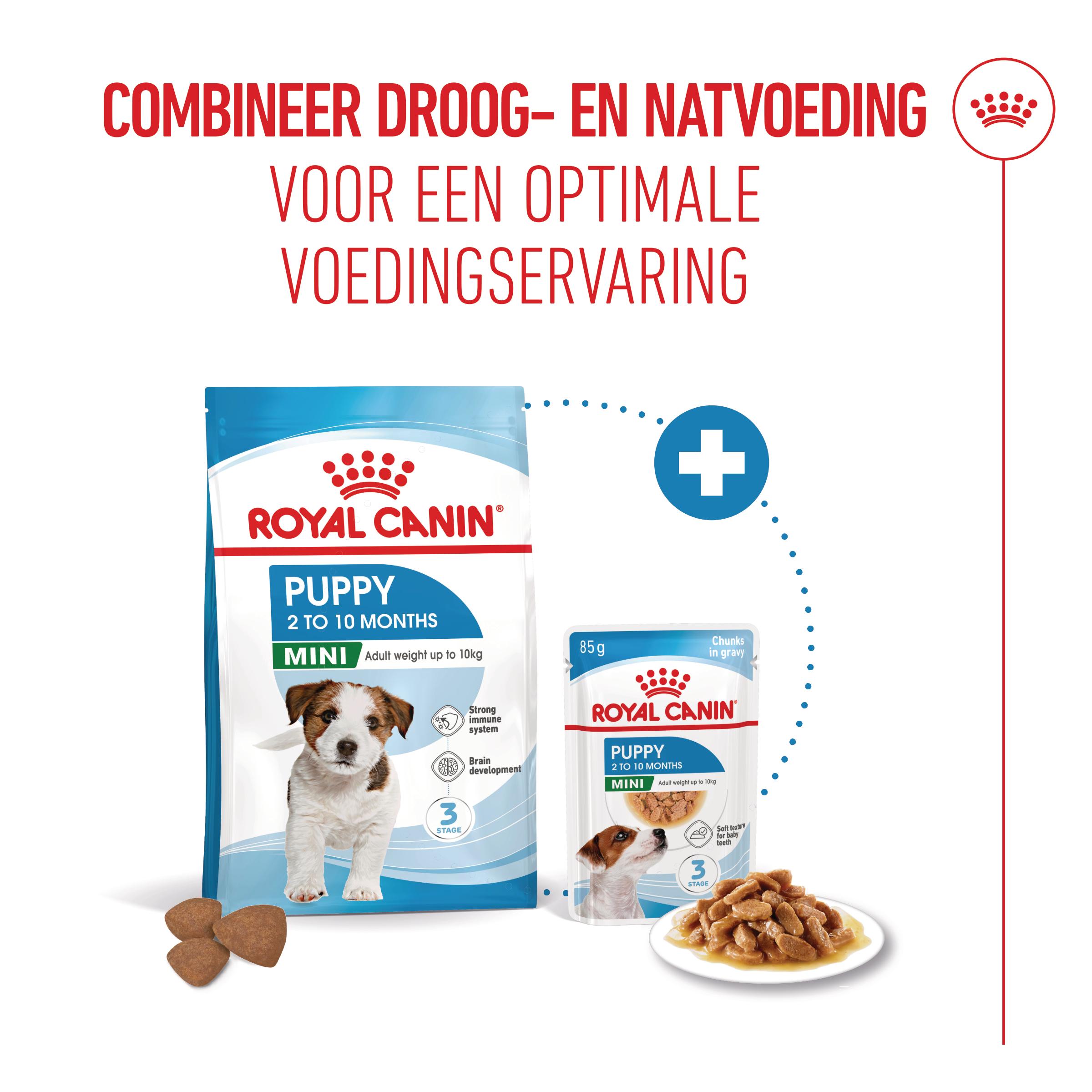 Royal Canin Mini Puppy - Hondenvoer