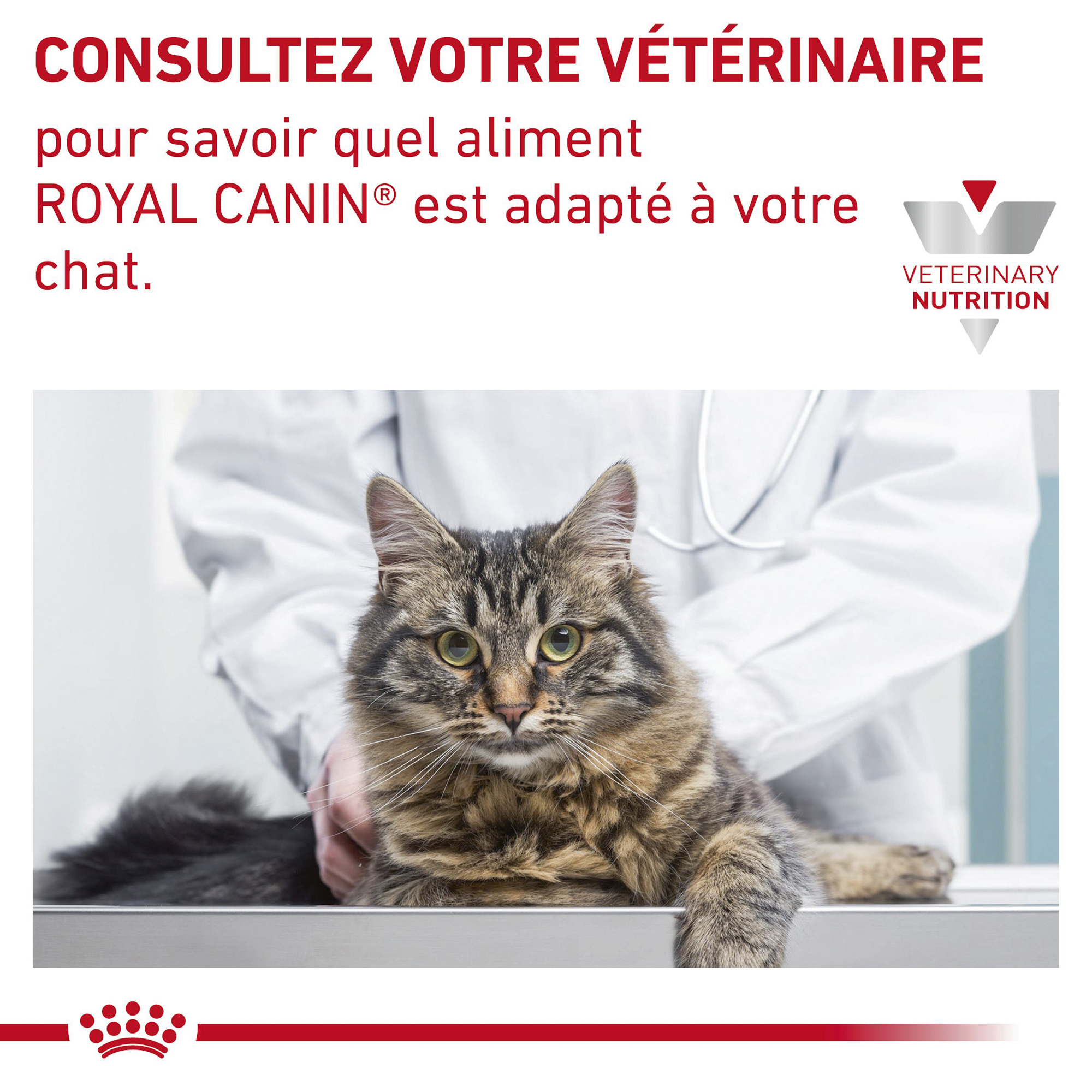 Royal Canin Sensitivity Control (SC 27)