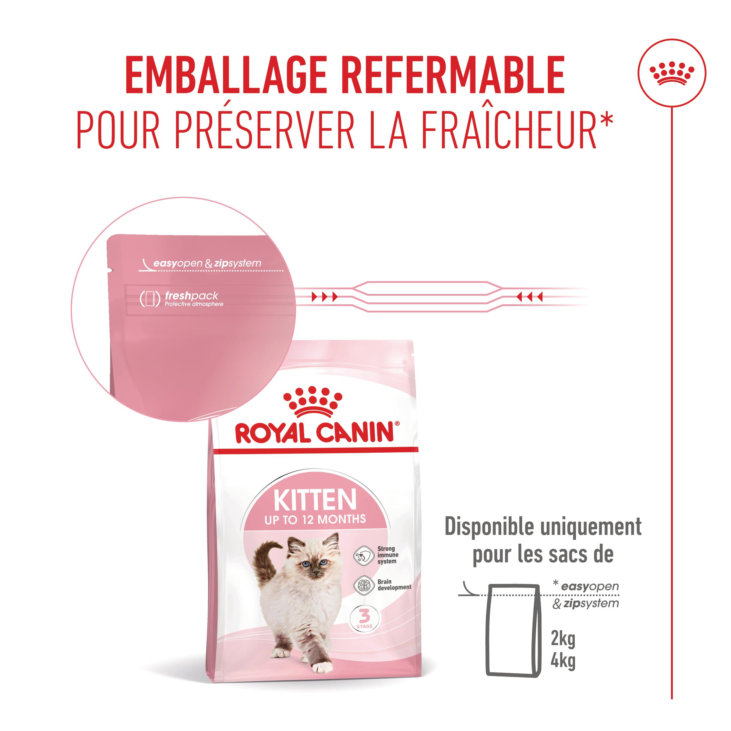 Royal Canin Kitten