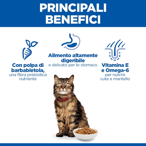 Hill's Science Plan Sensitive Stomach & Skin - Adult - Pollo