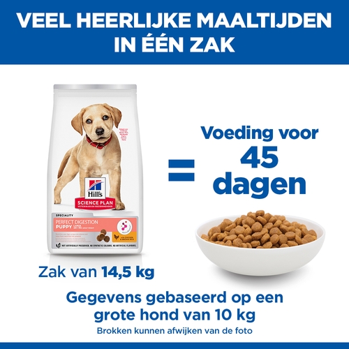 Hill's Science Plan Puppy Perfect Digestion Large Hondenvoer