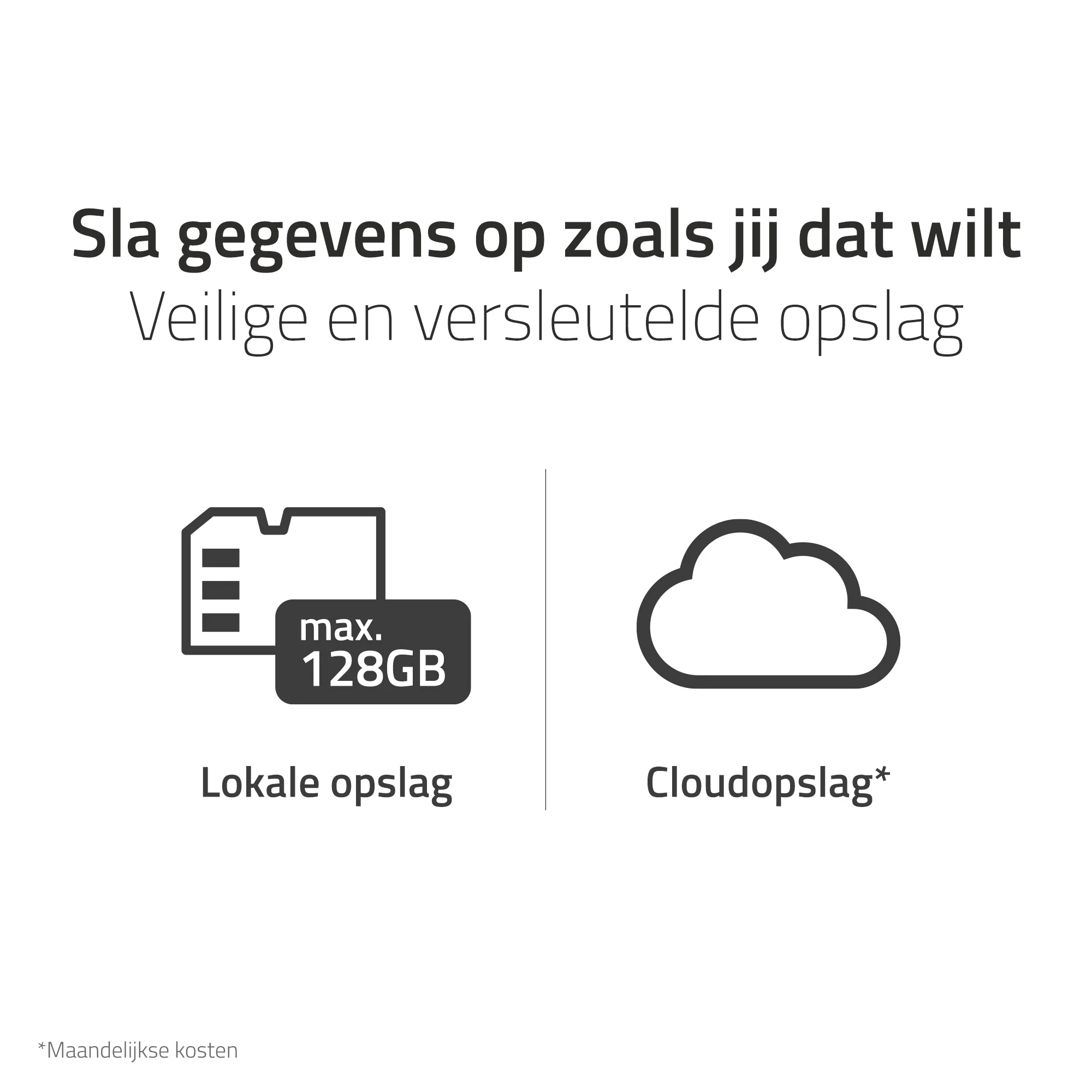 Hombli Smart Voerbak