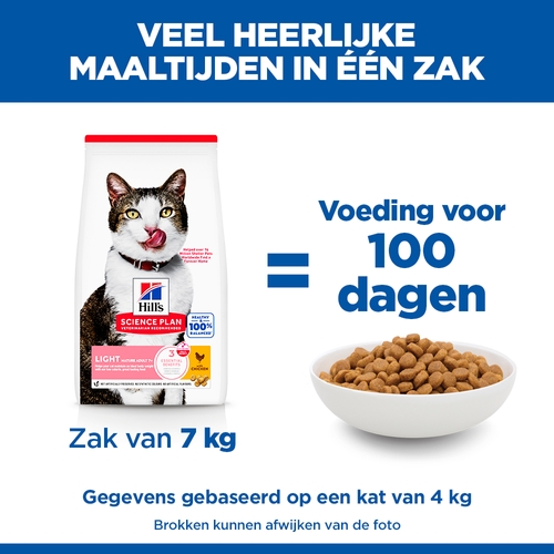 Hill's Science Plan Mature Adult 7+ - Light - Kip