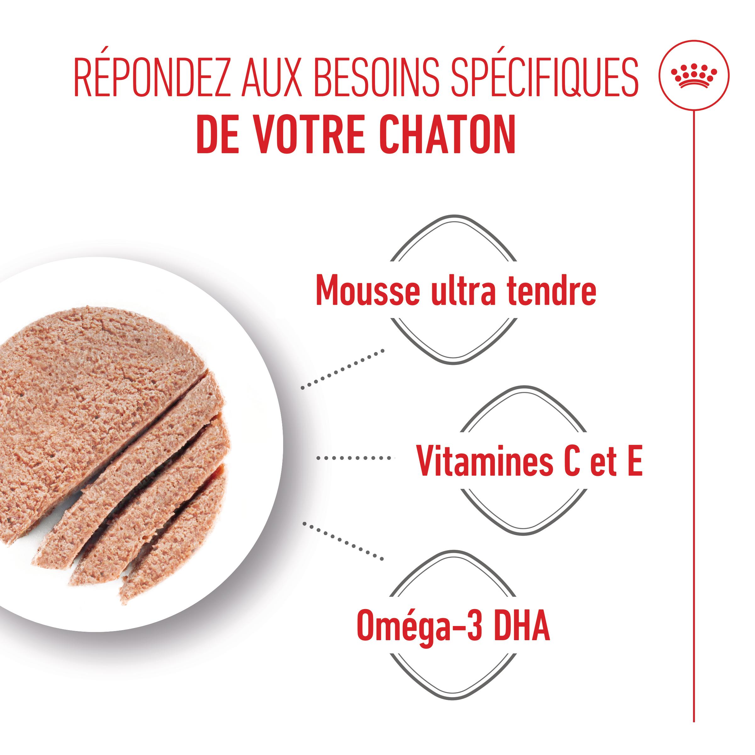 Royal Canin Mother & Babycat Ultra Soft Mousse - Boîte