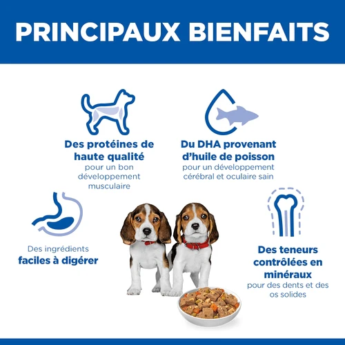 Hill's Science Plan - Puppy - Ragoût - Poulet