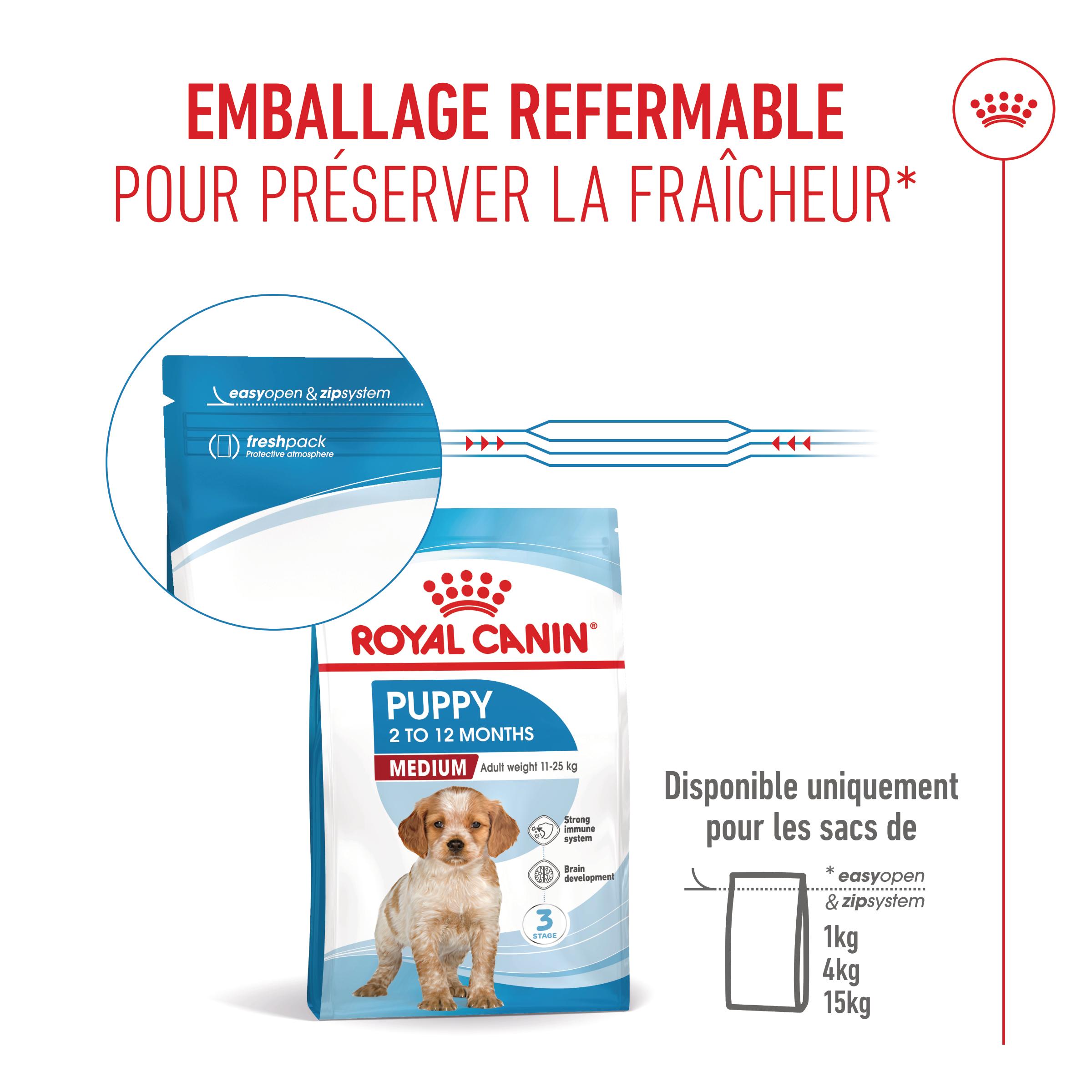 Royal Canin Puppy Medium