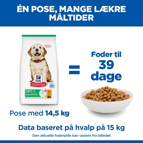 Hill's Science Plan - Large Breed - Puppy - Kylling
