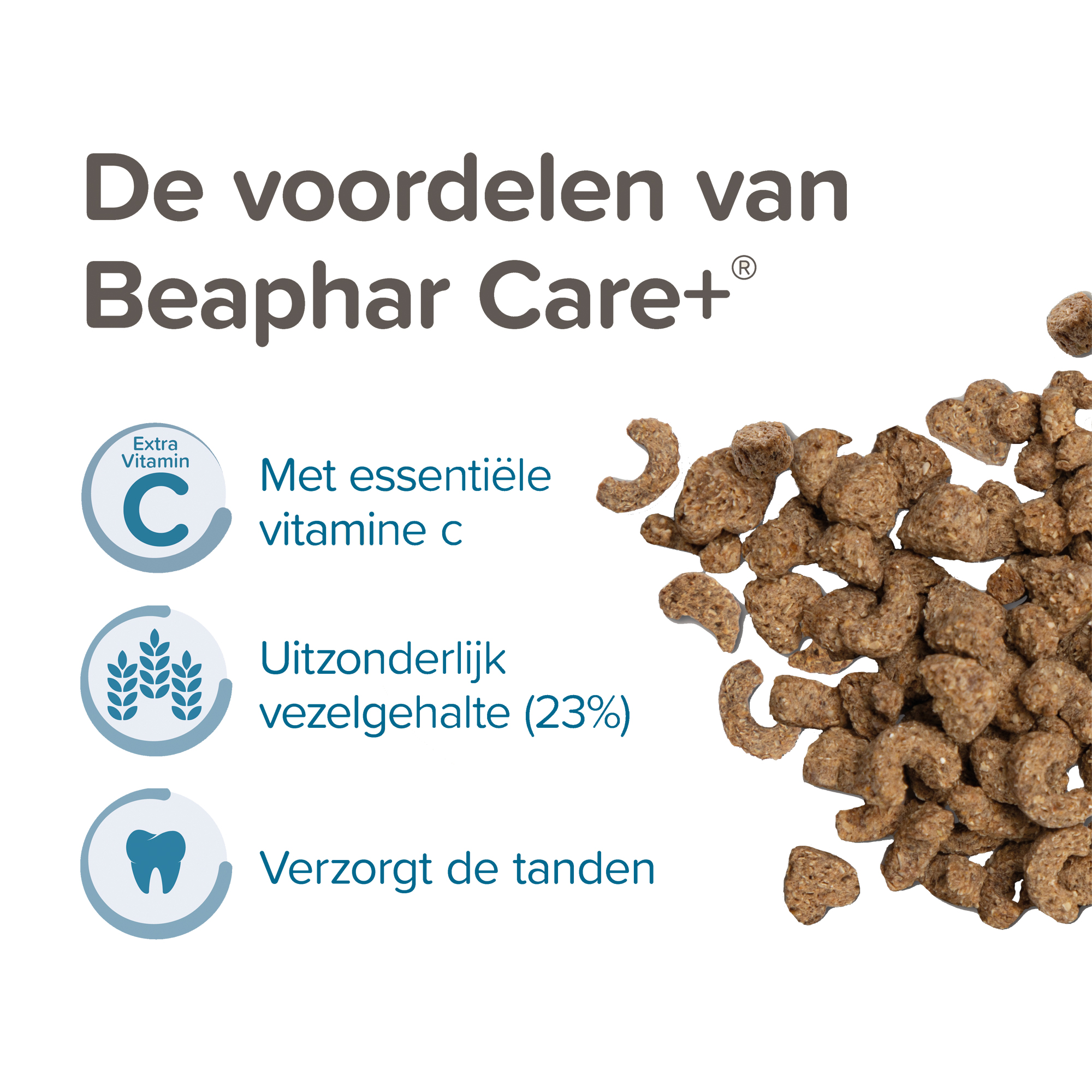 Beaphar Care+ Cavia
