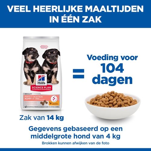Hill's Science Plan Puppy Perfect Digestion Medium Hondenvoer