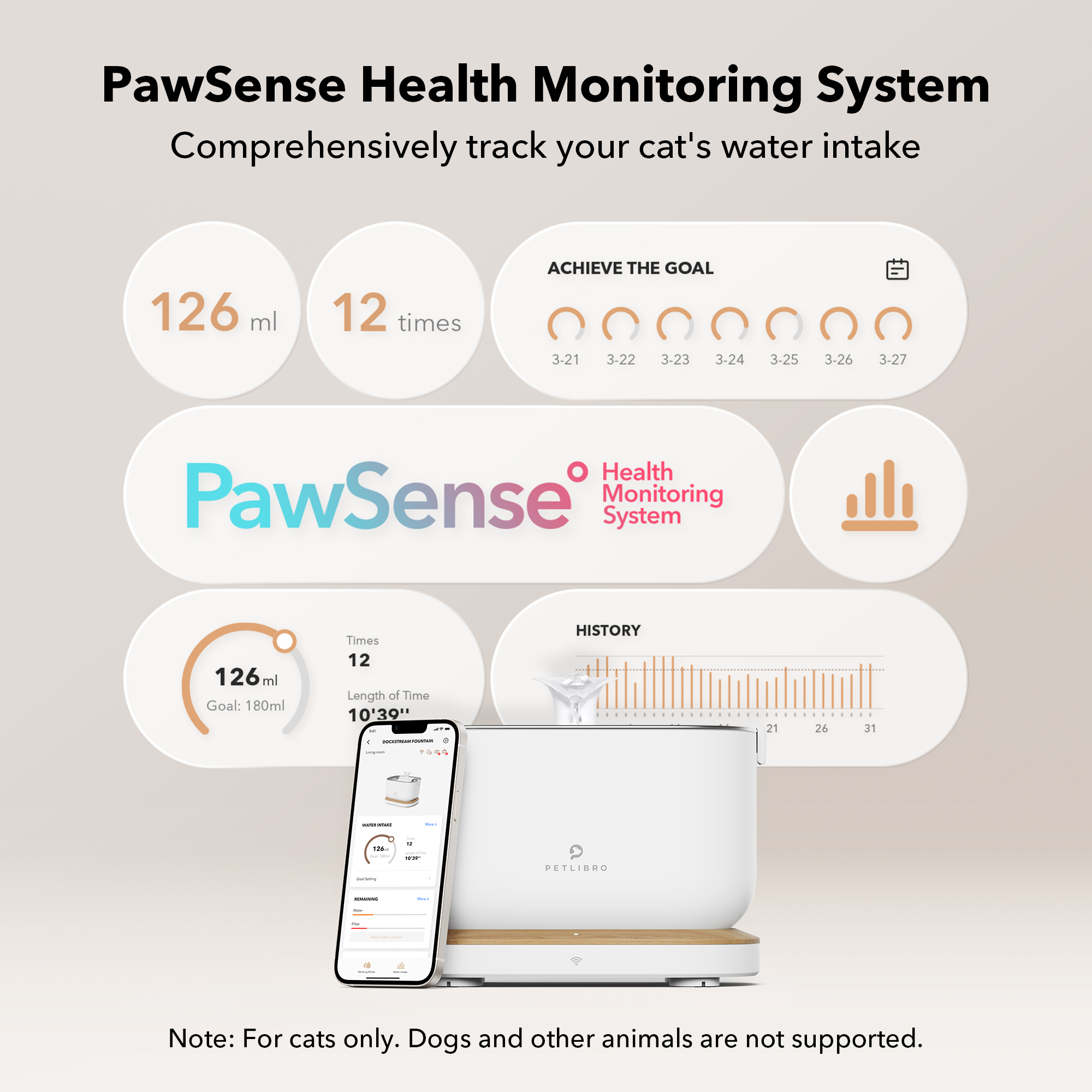 Petlibro Dockstream Smart Fontaine à eau