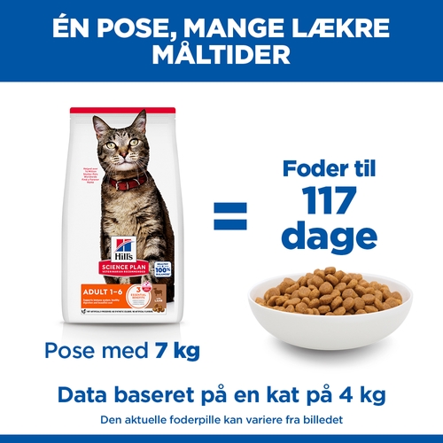 Hill's Science Plan Adult - Lam