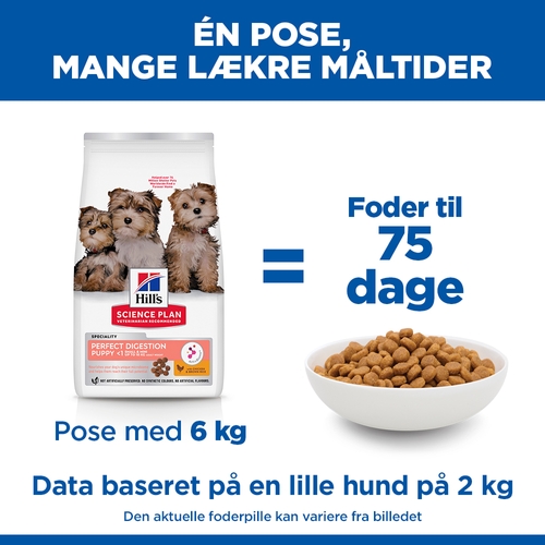 Hill's Science Plan Puppy Perfect Digestion Small and Mini Hundefoder