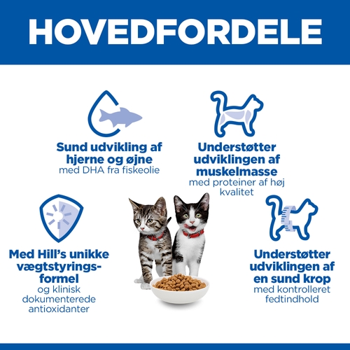 Hill's Science Plan Sterilised - Kitten - Kylling