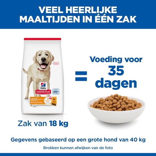 Hill's Science Plan - Large Breed - Adult - Light - Kip