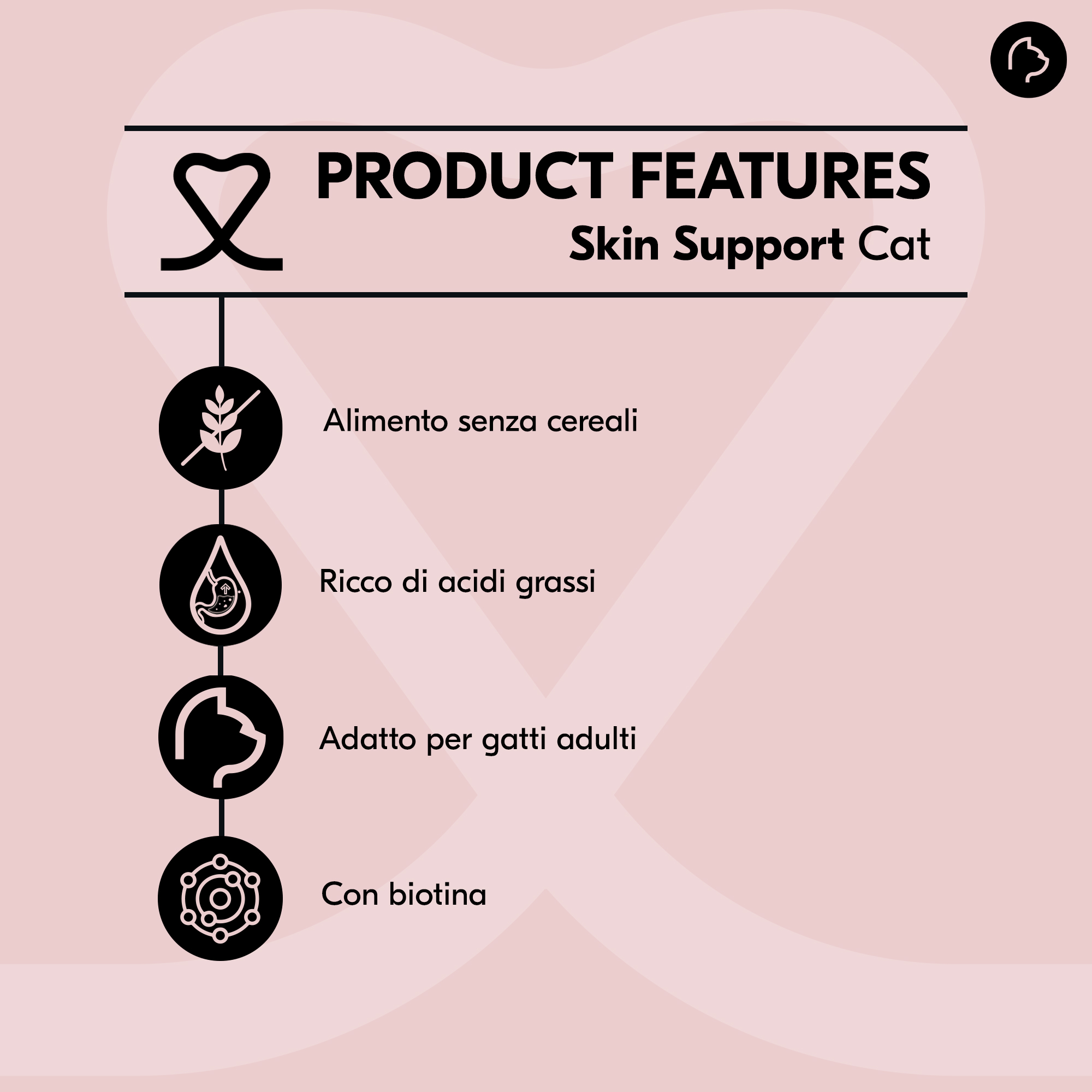 Vetality Skin Support - Cibo per Gatti