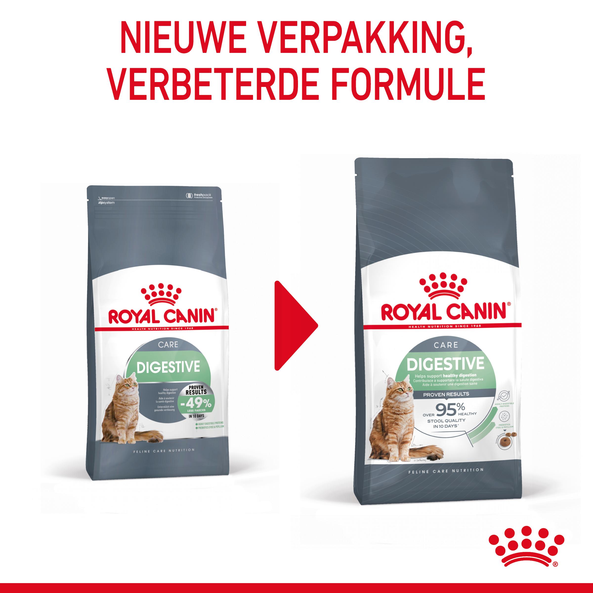 Royal Canin Digestive Care - Kattenvoer