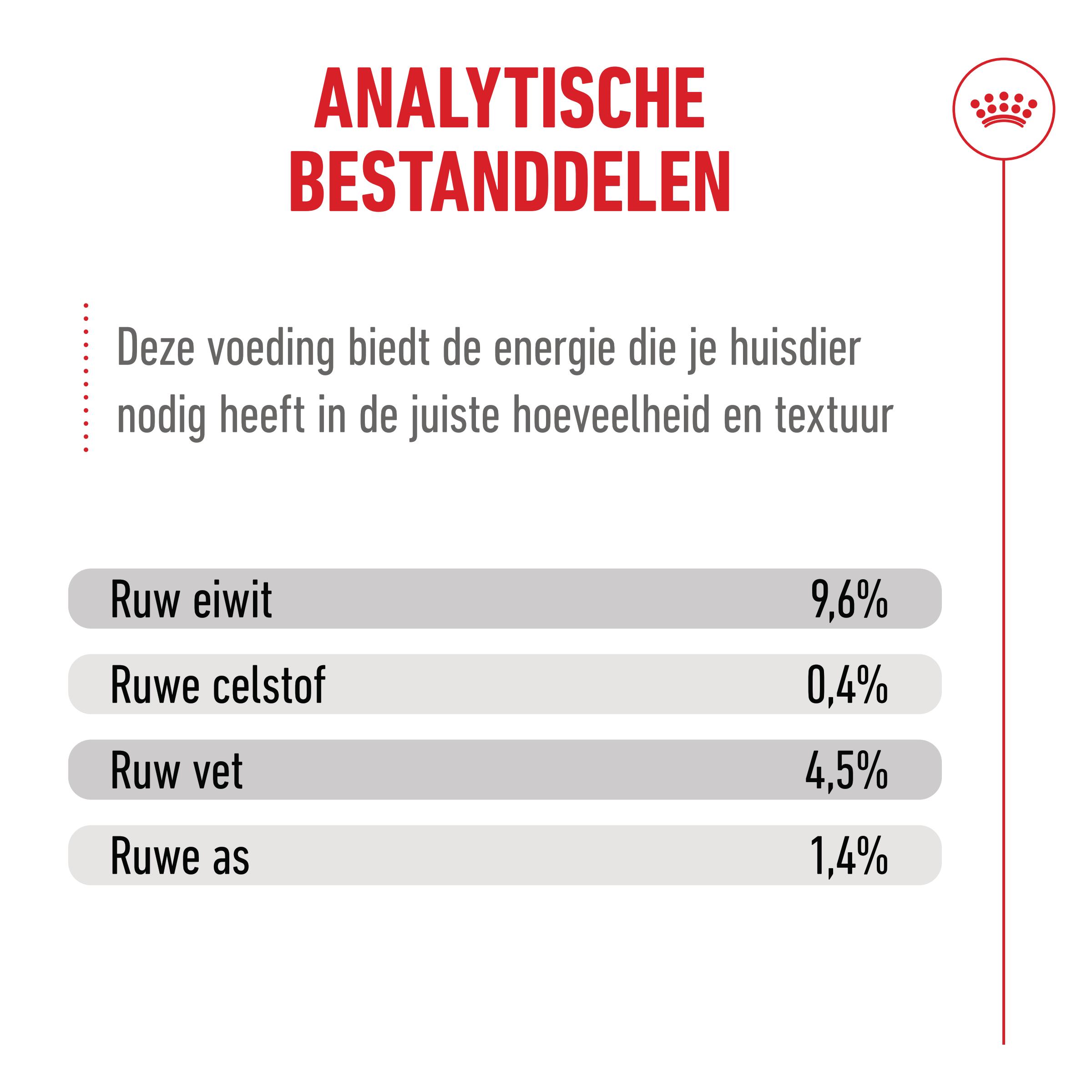 Royal Canin Ageing 15+ in Saus - Kattenvoer