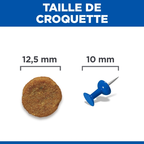 Hill's Science Plan - Medium - Adult - Poulet