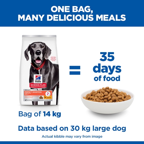 Hill's Science Plan Adult Perfect Digestion Large Breed Dog Food