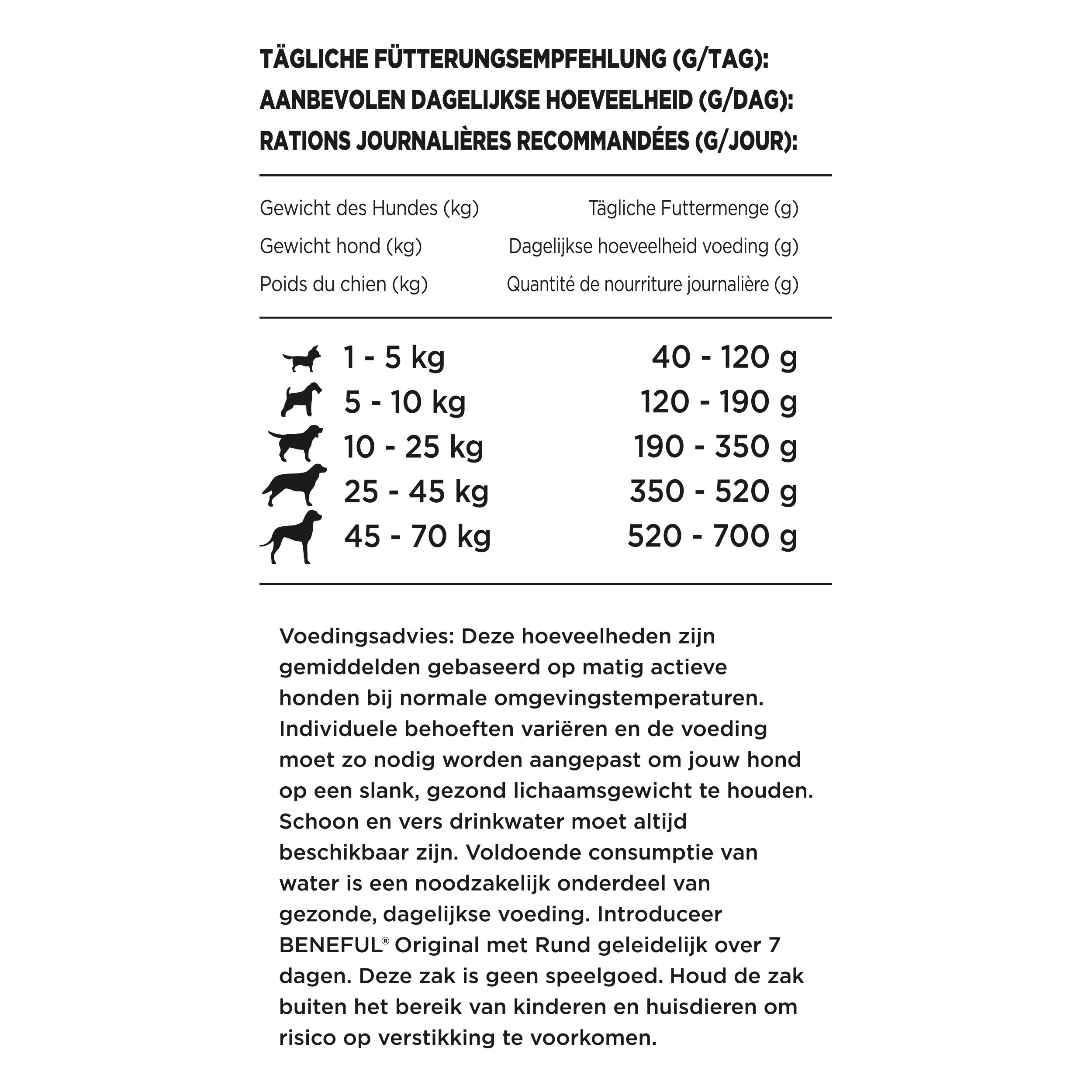 geschichtetes trockenfutter Senior Wild Premium Trockenfutter