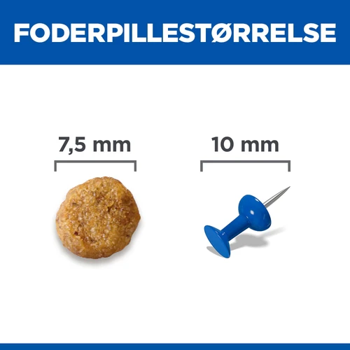 Hill's Science Plan Small & Mini - Sensitive Stomach & Skin Adult - Kylling