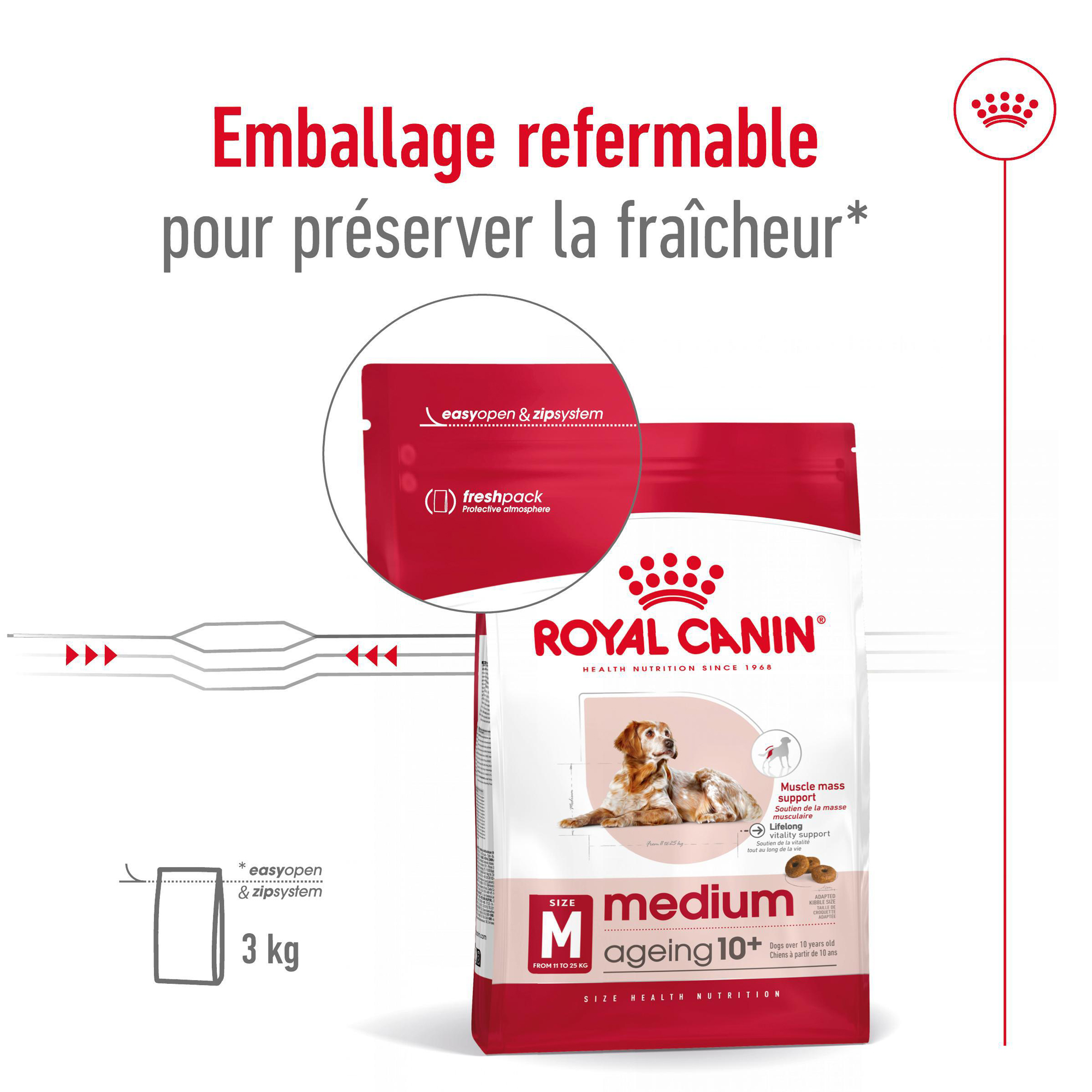 Royal Canin Medium Ageing 10+