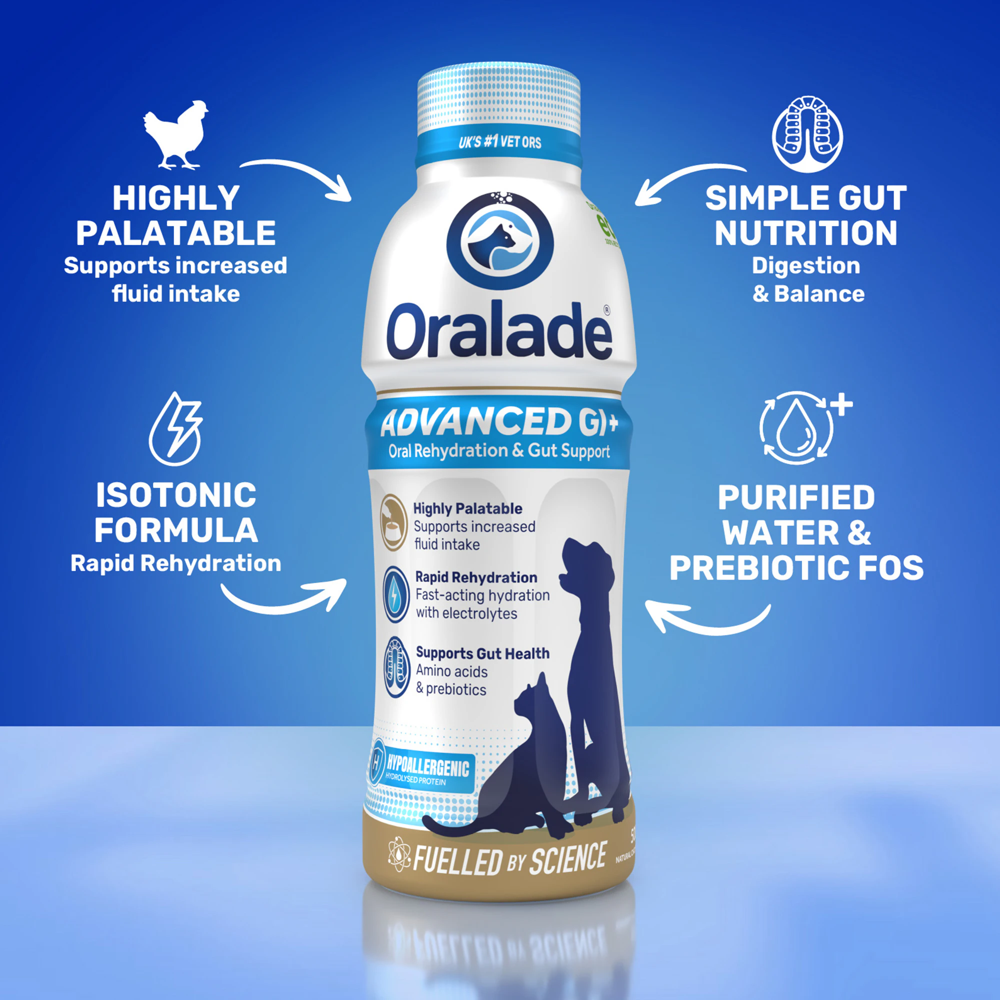 Oralade Advanced GI+