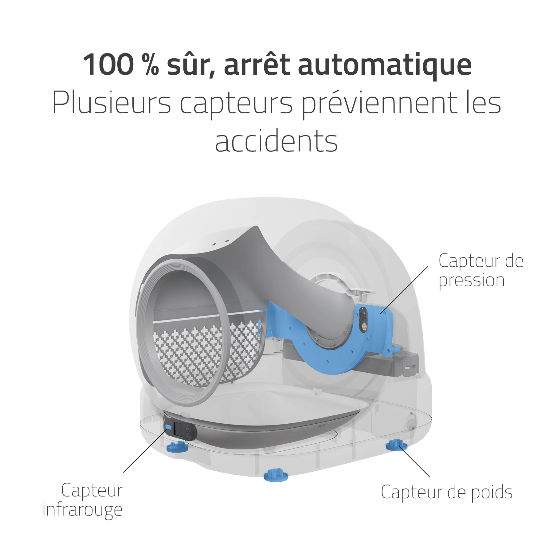 Hombli Smart Bac à Litière avec Caméra