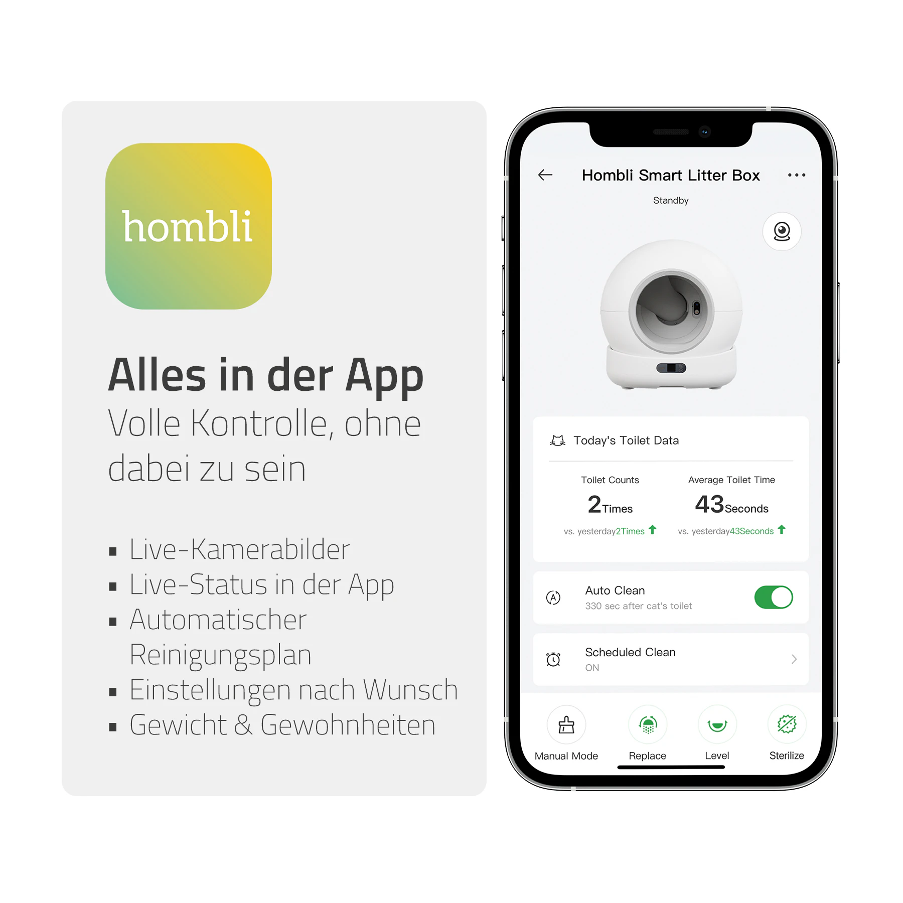 Hombli Smart Katzentoilet mit Kamera
